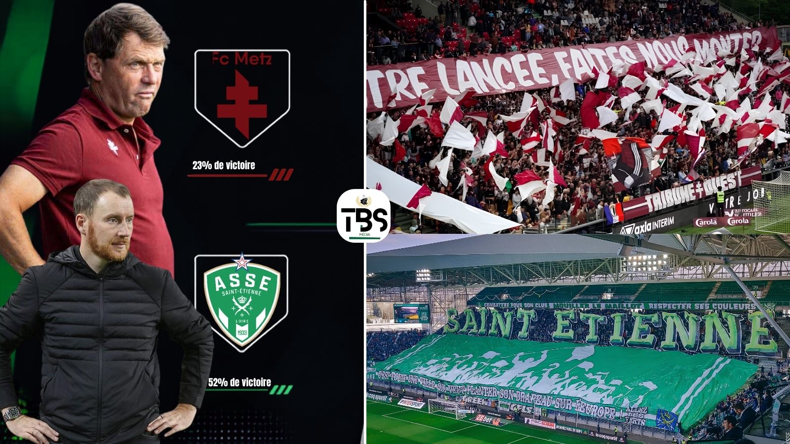 Visuel comparatif entre le FC Metz et l’AS Saint-Étienne avec les entraîneurs, les logos des deux clubs, leurs pourcentages de victoires historiques et leurs groupes de supporters.